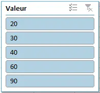 Segment valeur étape